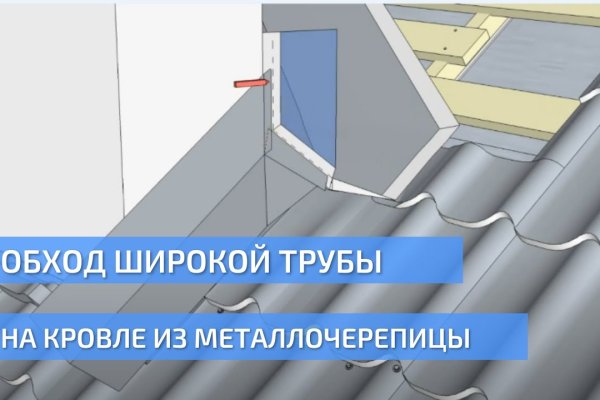 Kraken официальная ссылка