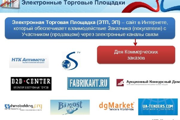 Купить наркотики онлайн