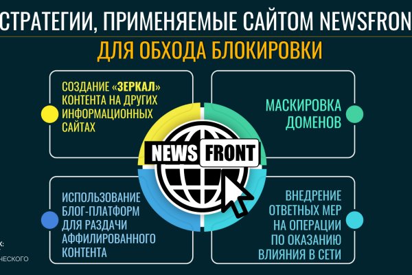 Кракен шоп даркнет