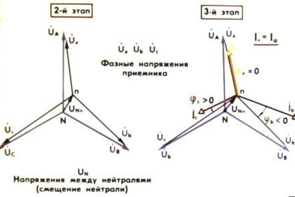 Кракен омг мега