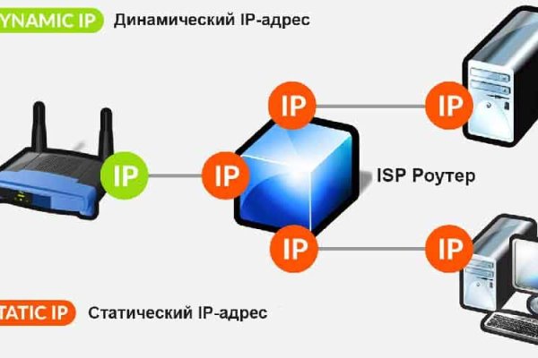 Кракен маркетплейс официальный сайт